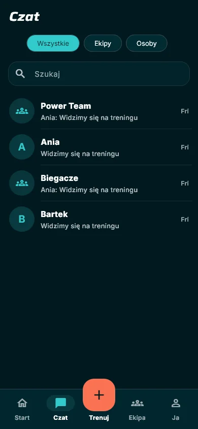 Lista czatów ekip i osób — dane przykładowe